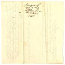 Invoice of Ordnance and Ordnance Stores for 1st Quarter 1863